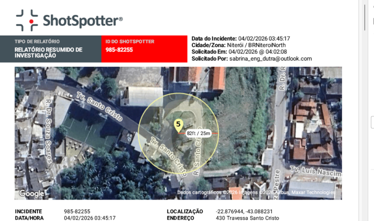 Armas apreendidas em operação da Polícia Militar no Fonseca, Niterói, após alertas do sistema ShotSpotter.