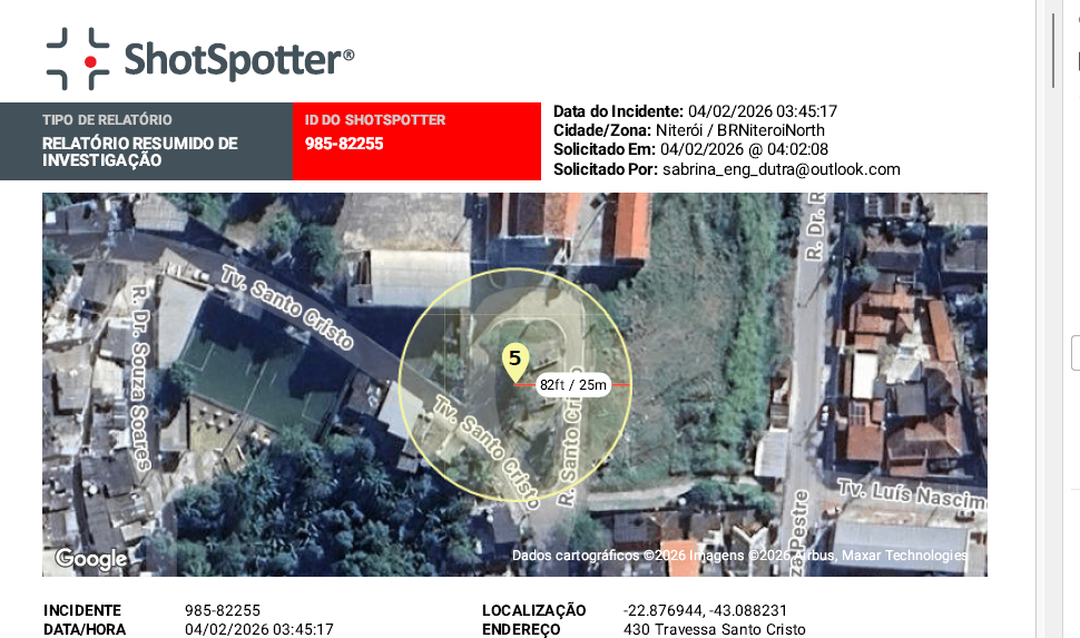 Armas apreendidas em operação da Polícia Militar no Fonseca, Niterói, após alertas do sistema ShotSpotter.